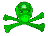 Rotating skull